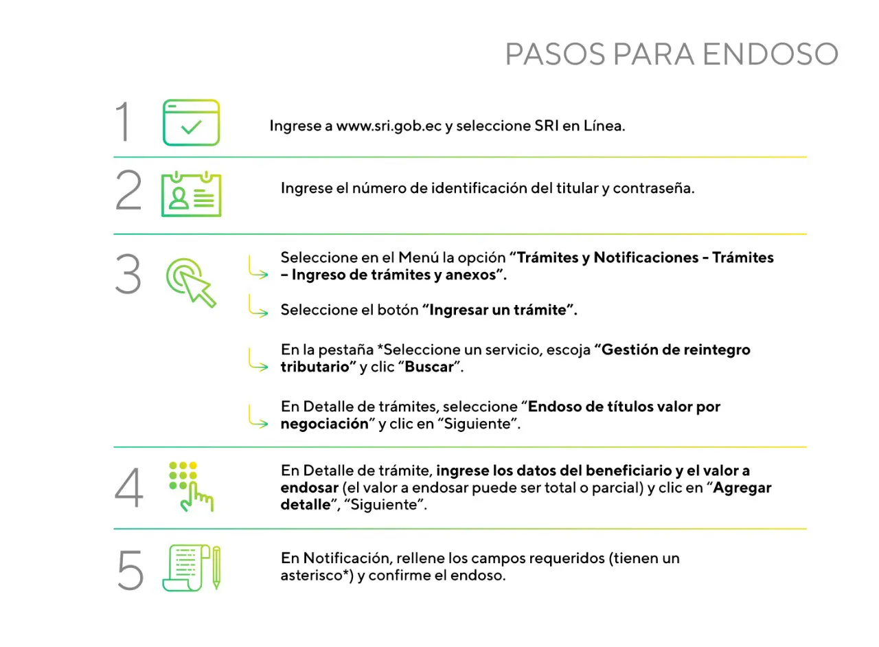 ejemplo de como endosar un contrato